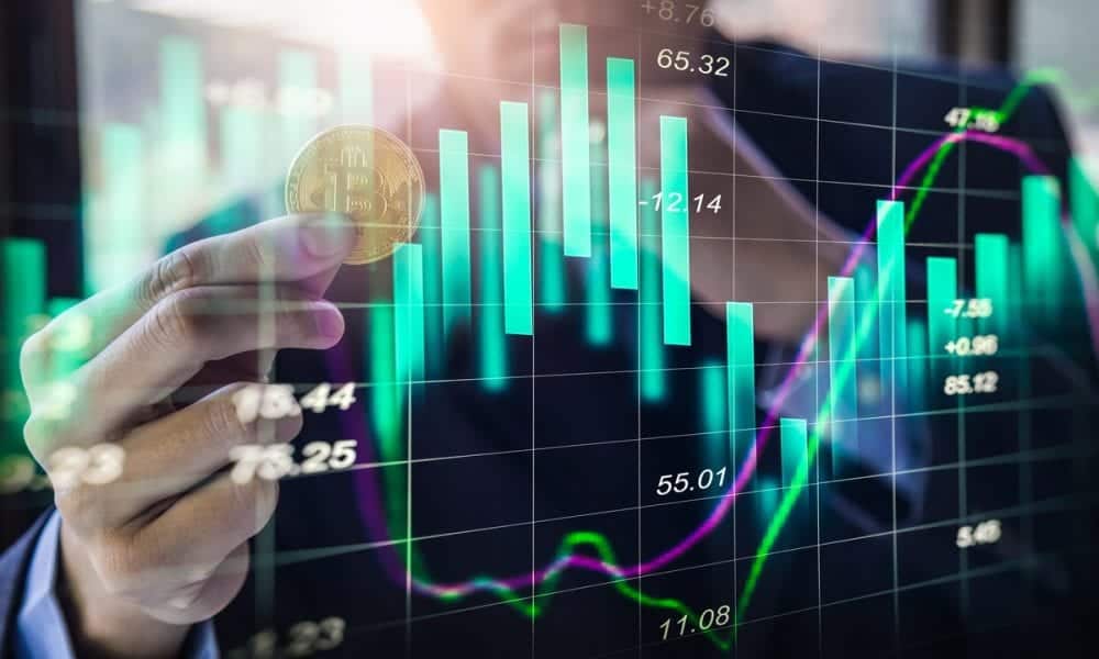 How to use signals when trading cryptocurrencies